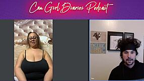 Professional who is well advanced within the camming niche with award nominated status offers his experience for insight